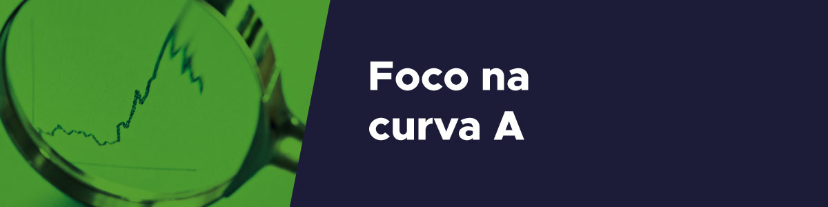 Use a Curva ABC para vender mais no e-commerce focando na curva A